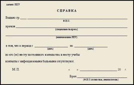 Справка о контактах в Перми